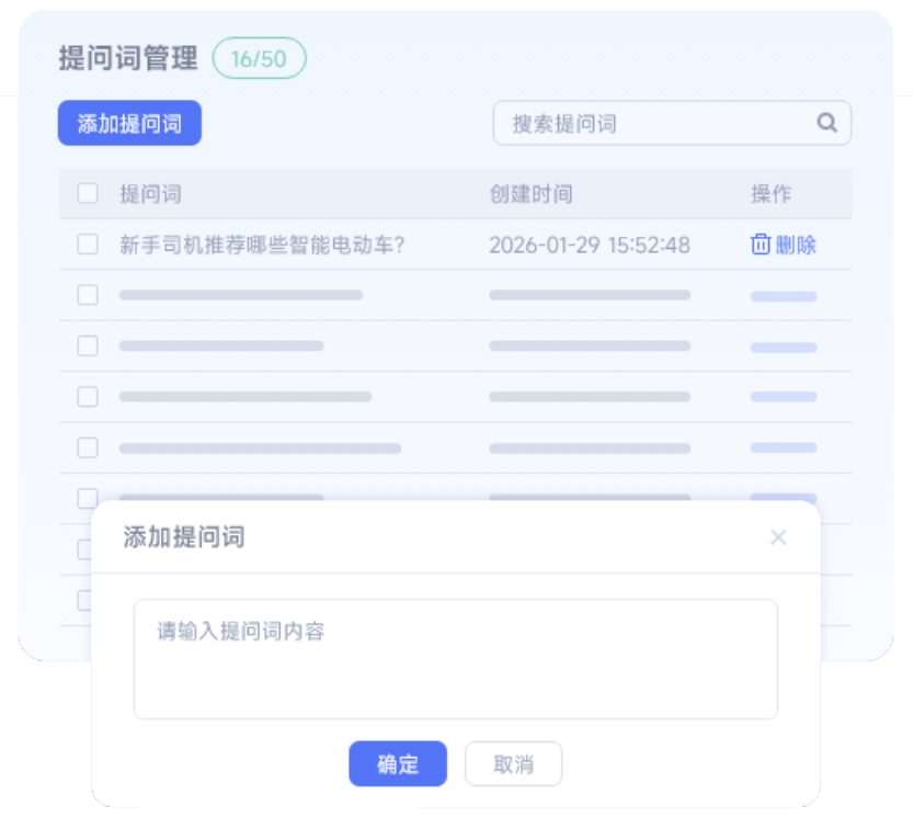 全品类建站产品适用场景